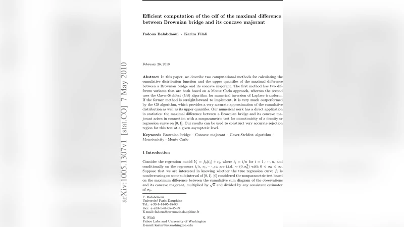 Efficient computation of the cdf of the maximal difference between   Brownian bridge and its concave majorant