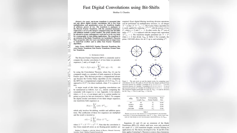 Fast Digital Convolutions using Bit-Shifts