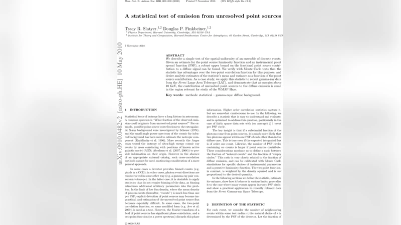 A statistical test of emission from unresolved point sources