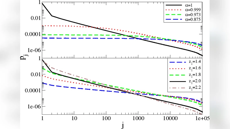 Google matrix and Ulam networks of intermittency maps