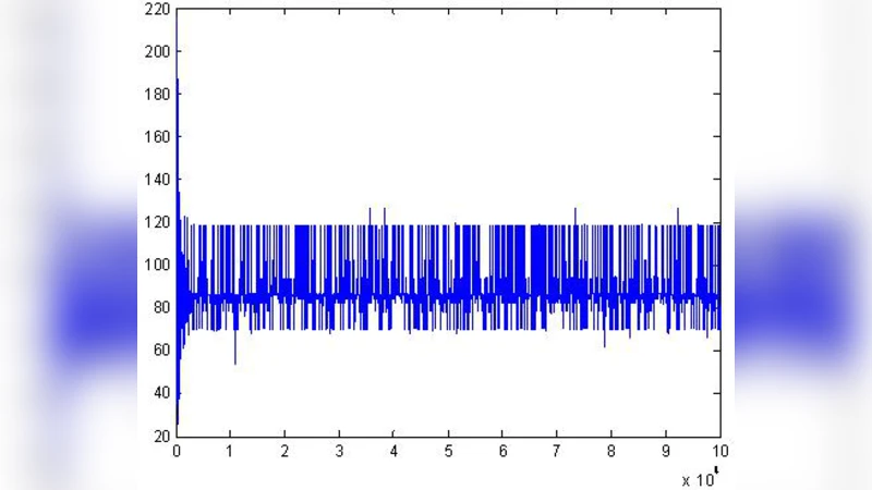Coevolutionary Genetic Algorithms for Establishing Nash Equilibrium in   Symmetric Cournot Games