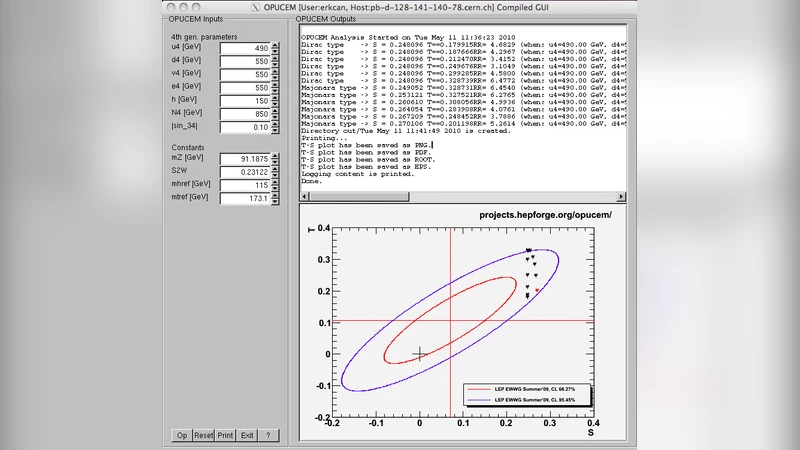 OPUCEM: A Library with Error Checking Mechanism for Computing Oblique   Parameters