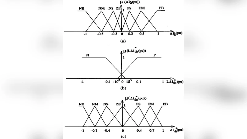 A Conversation with Peter Huber