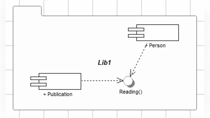 A model for semantic integration of business components