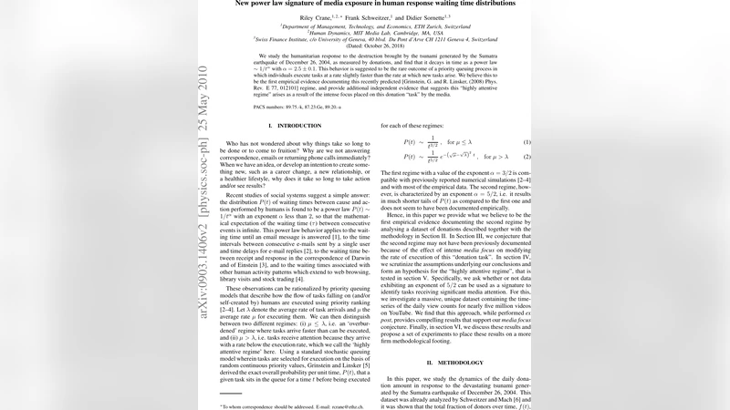 New Power Law Signature of Media Exposure in Human Response Waiting Time   Distributions