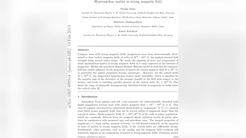 Hypernuclear matter in strong magnetic field