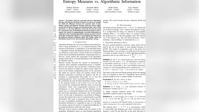 Entropy Measures vs. Algorithmic Information