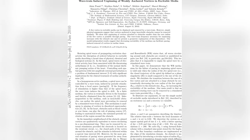 Wave-train induced unpinning of weakly anchored vortices in excitable   media