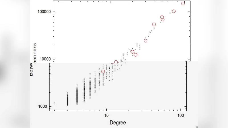 Optimal transport on supply-demand networks