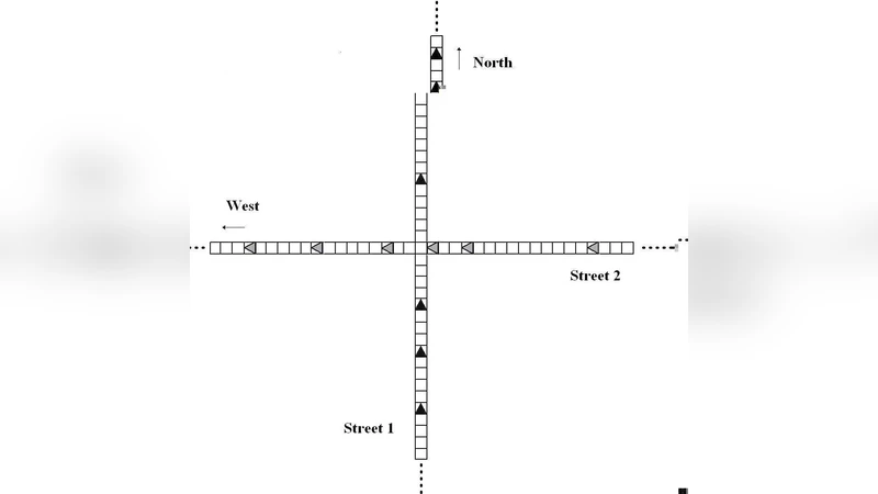 Dilemma game in a traffic model with the crossing