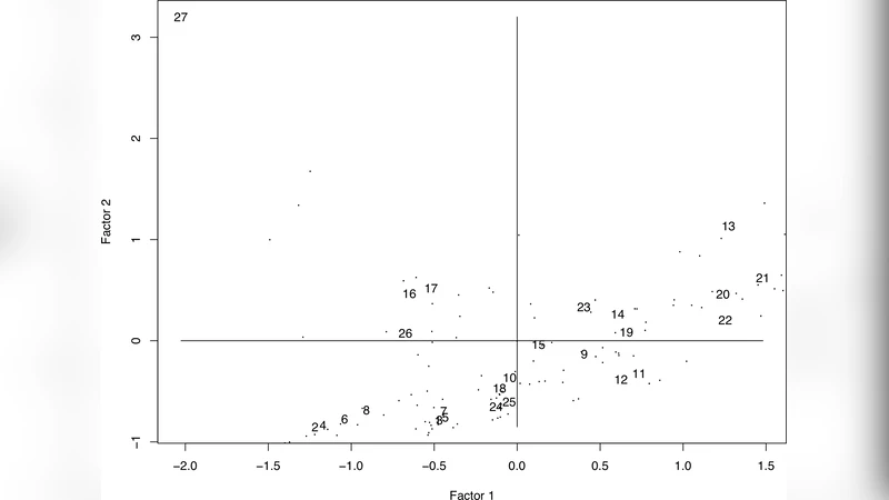 Segmentation and Nodal Points in Narrative: Study of Multiple Variations   of a Ballad