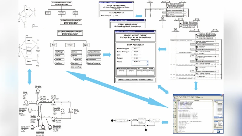 Object-oriented modelling with unified modelling language 2.0 for simple   software application based on agile methodology