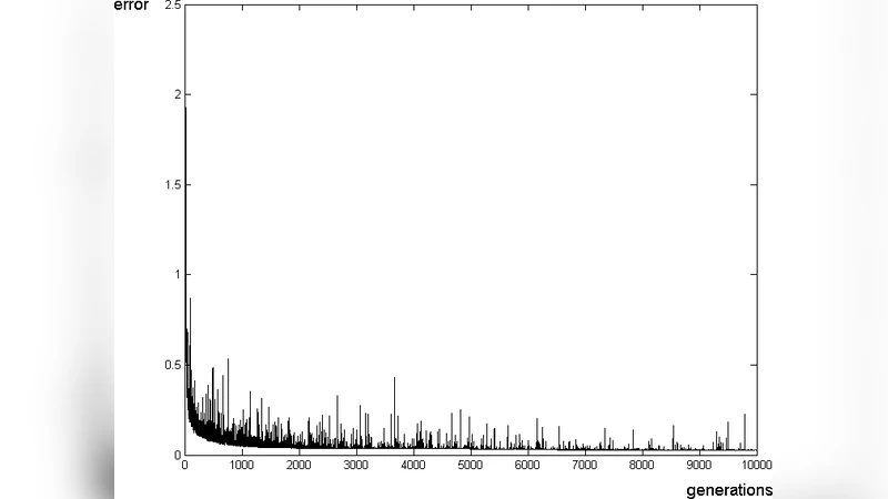 Using Neural Networks to improve classical Operating System   Fingerprinting techniques