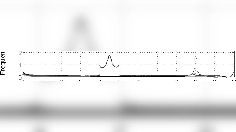 Is current disruption associated with an inverse cascade?