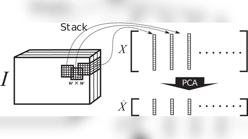 Segmentation of Natural Images by Texture and Boundary Compression