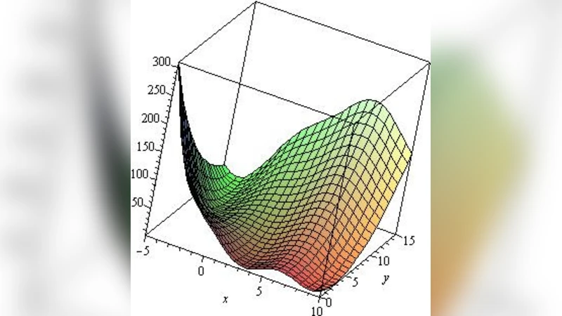 SPOT: An R Package For Automatic and Interactive Tuning of Optimization   Algorithms by Sequential Parameter Optimization