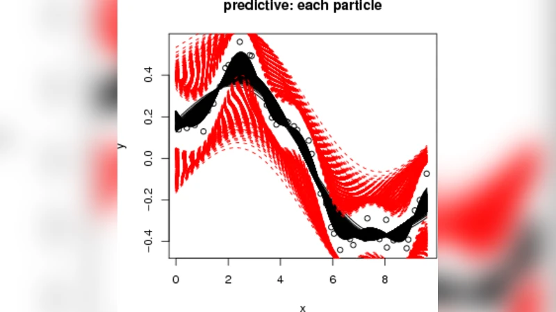 Particle learning of Gaussian process models for sequential design and   optimization