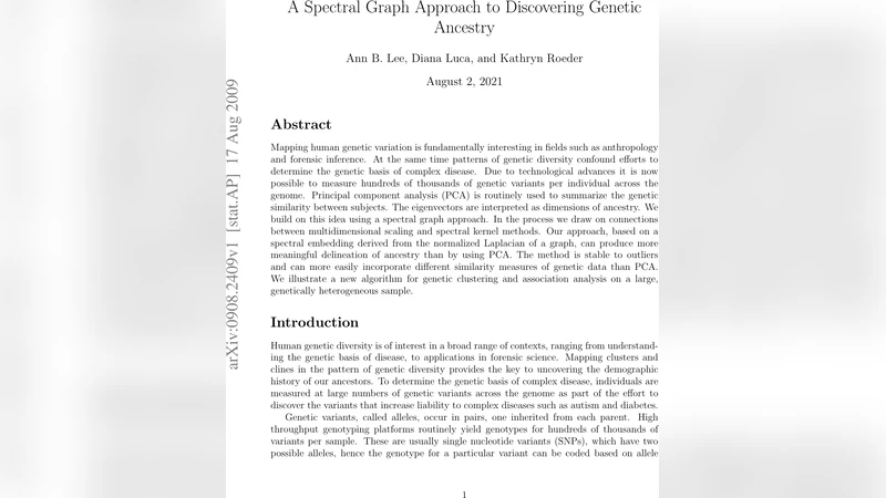 A Spectral Graph Approach to Discovering Genetic Ancestry
