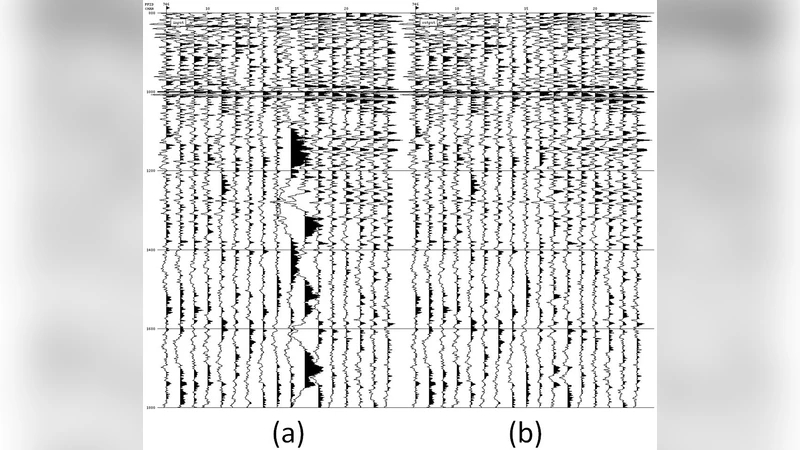L0+L1+L2 mixed optimization: a geometric approach to seismic imaging and   inversion using concepts in topology and semigroup