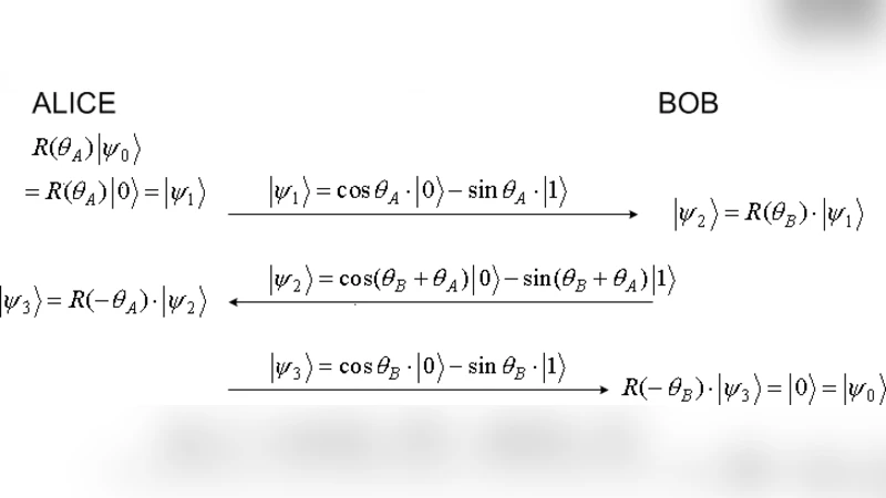Quantum Three-Pass protocol: Key distribution using quantum   superposition states