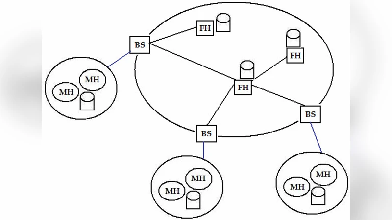 A Real Time Optimistic Strategy to achieve Concurrency Control in Mobile   Environments Using On-demand Multicasting
