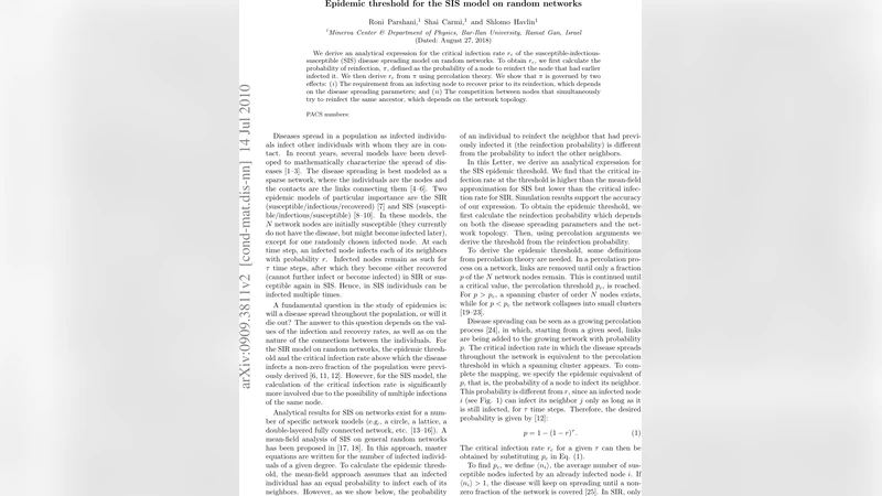 Epidemic threshold for the SIS model on networks