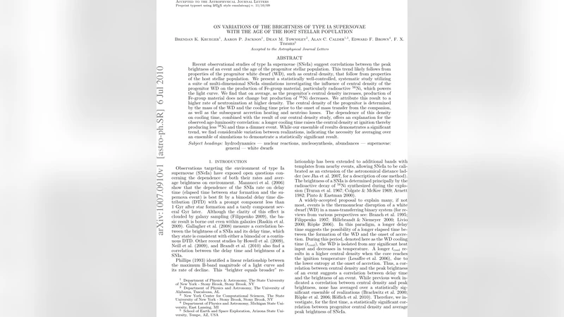 On variations of the brightness of type Ia supernovae with the age of   the host stellar population