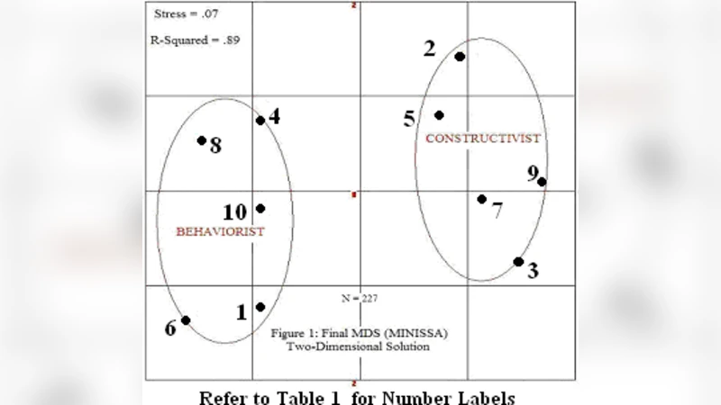 A Study of Medium Access Control Protocols for Wireless Body Area   Networks