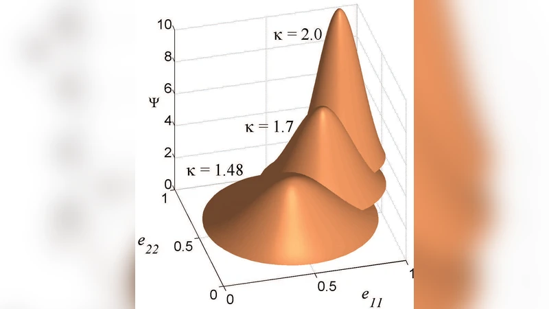 A rate-distortion scenario for the emergence and evolution of noisy   molecular codes