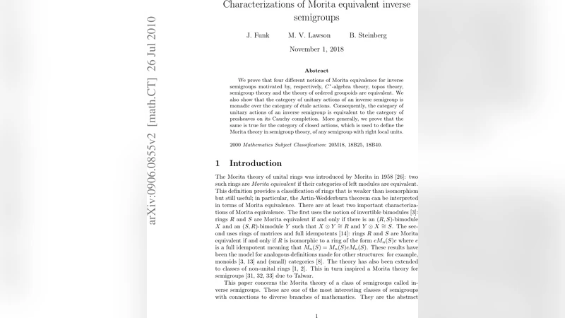 Characterizations of Morita equivalent inverse semigroups