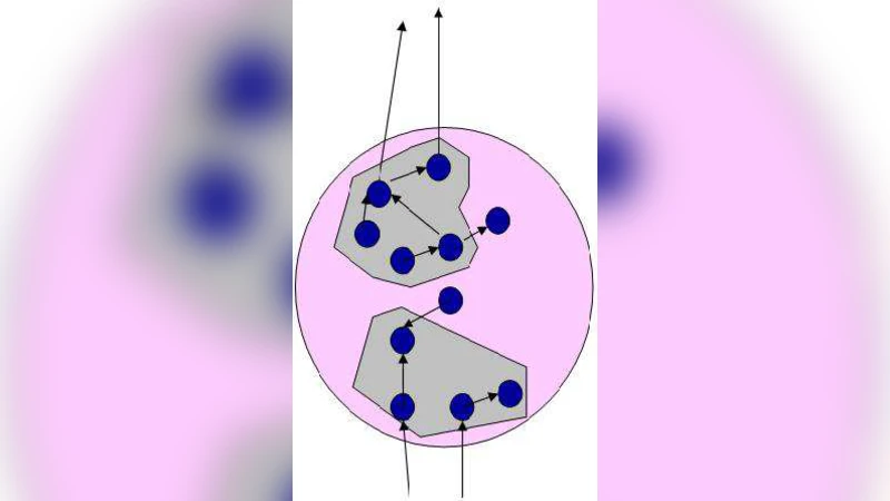 Making Abstraction Refinement Efficient in Model Checking