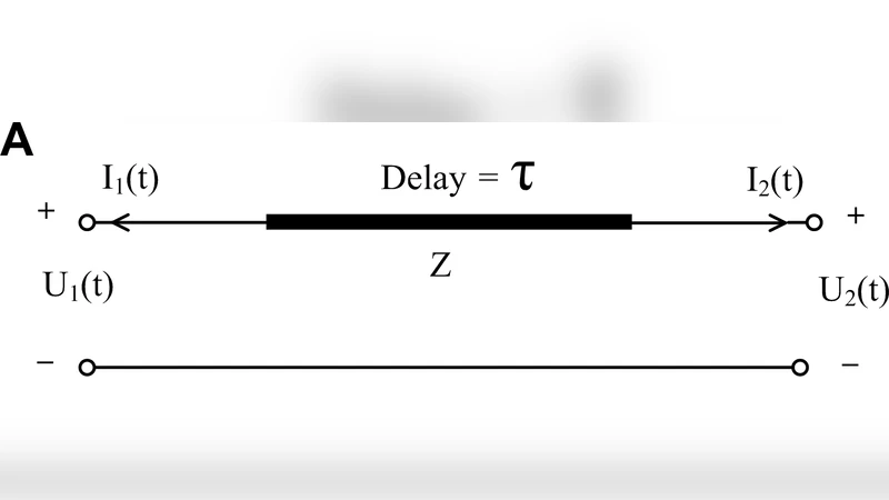 Transmission Line Inspires A New Distributed Algorithm to Solve the   Nonlinear Dynamical System of Physical Circuit
