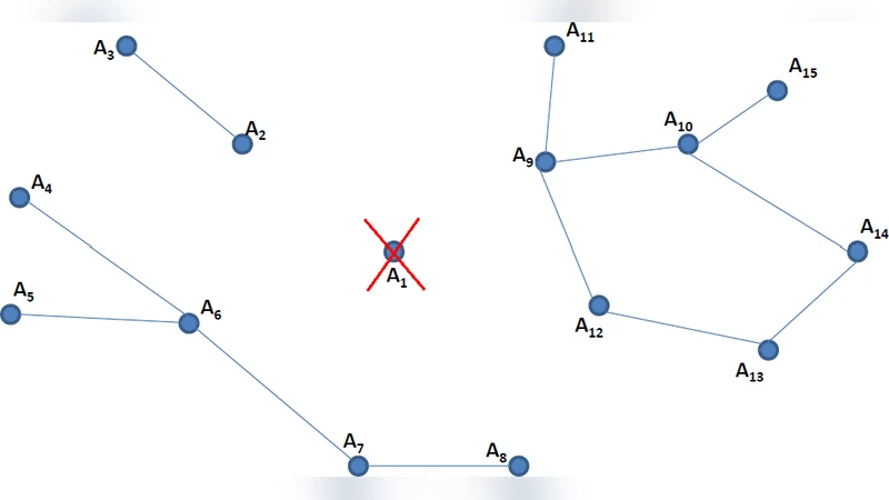 Self-Recovering Sensor-Actor Networks
