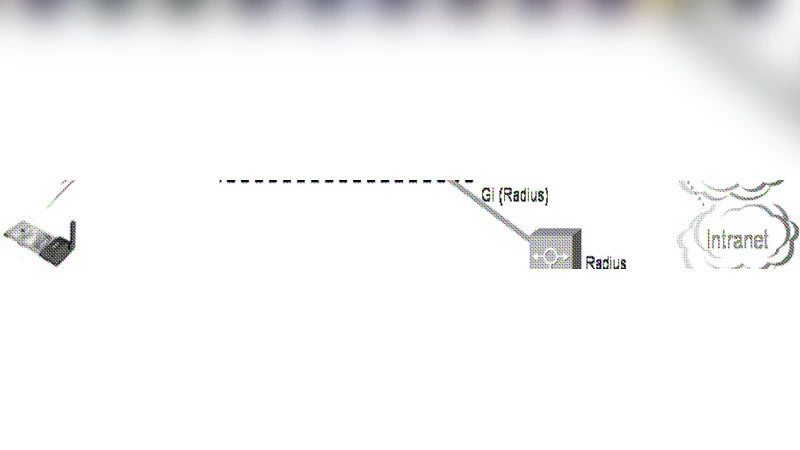 Providing content based billing architecture over Next Generation   Network