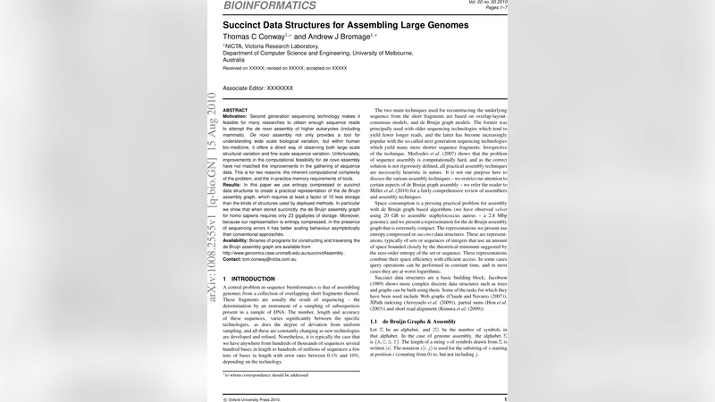 Succinct Data Structures for Assembling Large Genomes