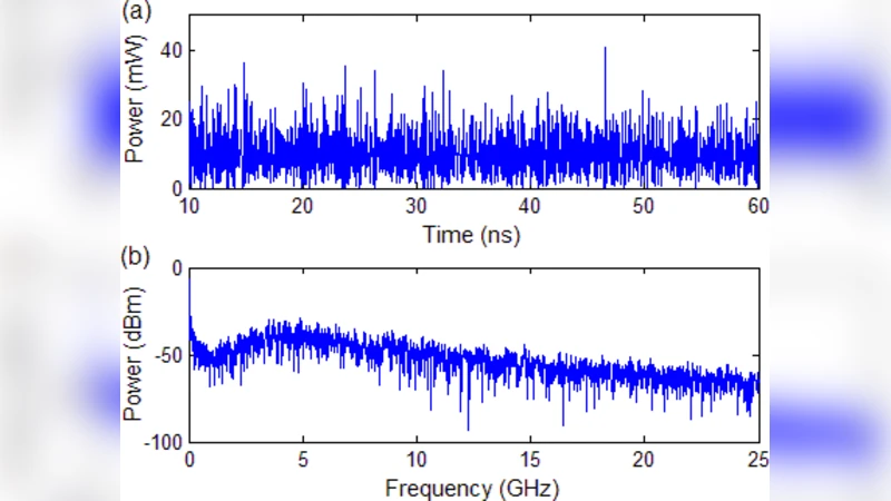 Message Detection and Extraction of Chaotic Optical Communication Using   Time-Frequency Analysis