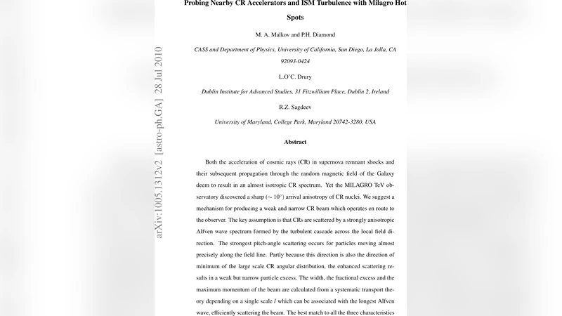 Probing Nearby CR Accelerators and ISM Turbulence with Milagro Hot Spots