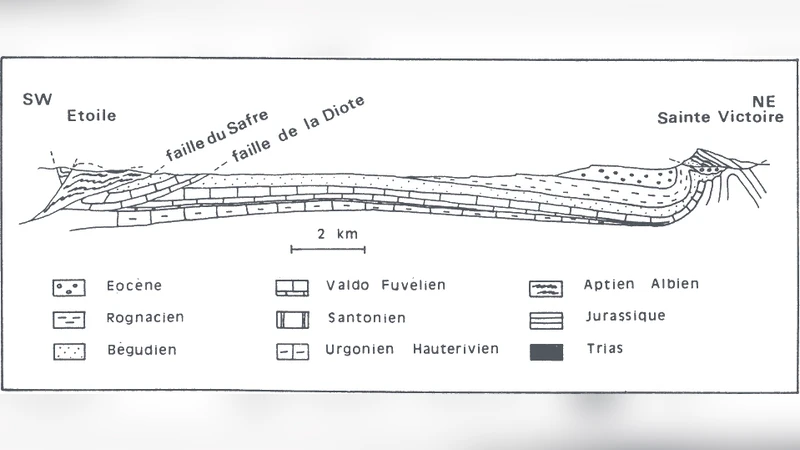 Local amplification of deep mining induced vibrations - Part.2:   Simulation of the ground motion in a coal basin