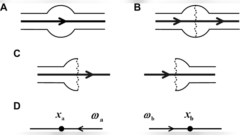 Virtual Transmission Method, A New Distributed Algorithm to Solve Sparse   Linear System