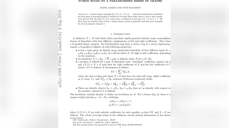 Fusion rules on a parametrized series of graphs