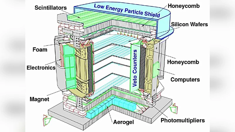 Measurement of the Cosmic Ray B/C Ratio with the AMS-01 Experiment