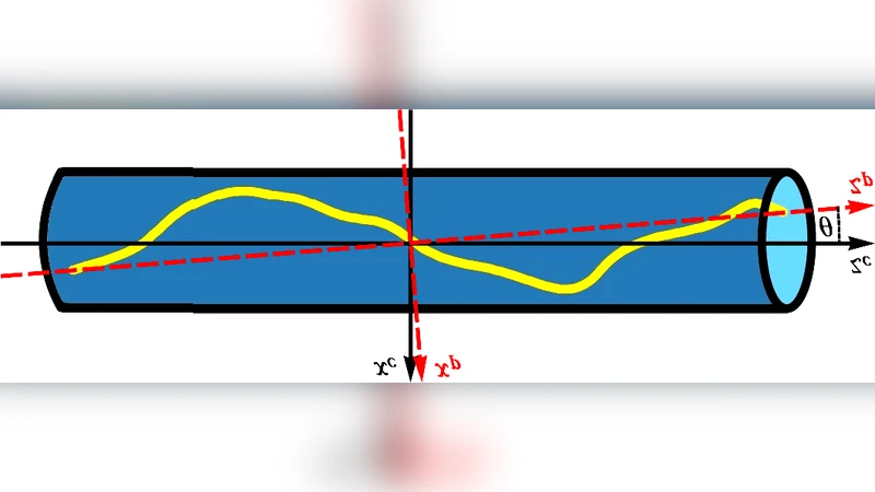 The effect of internal and global modes on the radial distribution   function of confined semiflexible polymers