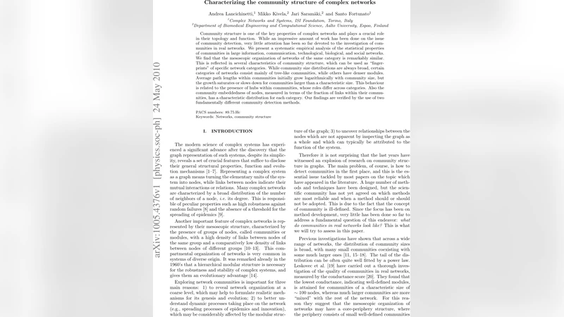 Characterizing the community structure of complex networks