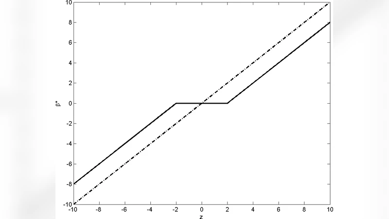A Hierarchical Bayesian Framework for Constructing Sparsity-inducing   Priors