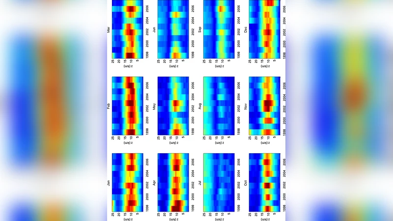 GalaxyDiT: Efficient Video Generation with Guidance Alignment and Adaptive Proxy in Diffusion Transformers