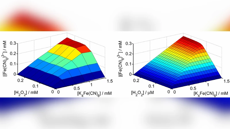 Optimization of Enzymatic Logic Gates and Networks for Noise Reduction   and Stability
