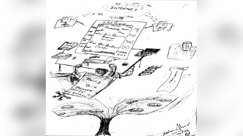 A Middleware road towards Web (Grid) Services