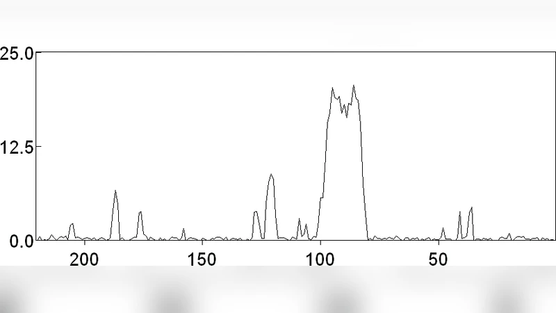 Thermal and mechanical properties of a DNA model with solvation barrier