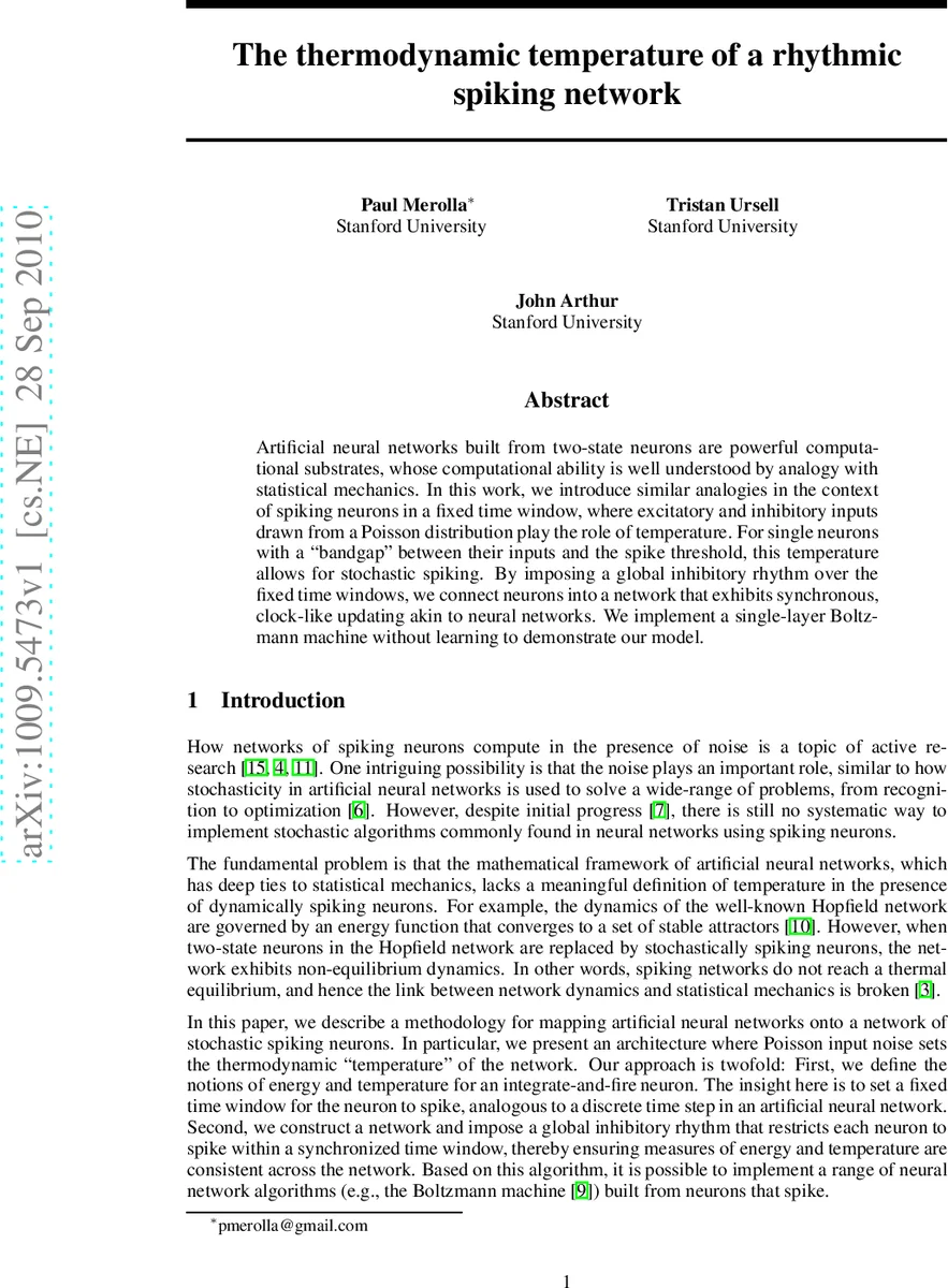 The thermodynamic temperature of a rhythmic spiking network
