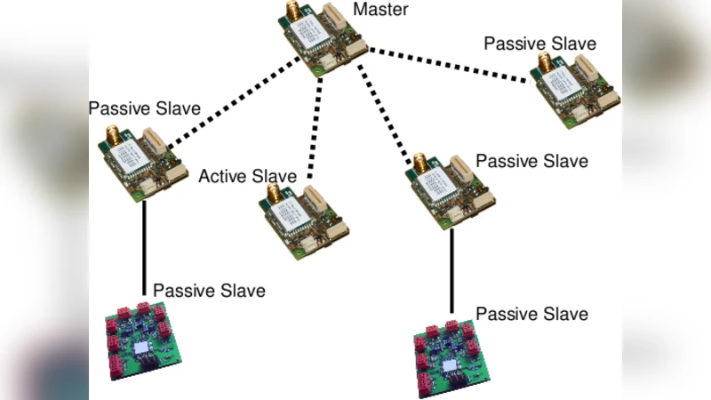 Simultaneous Event Execution in Heterogeneous Wireless Sensor Networks